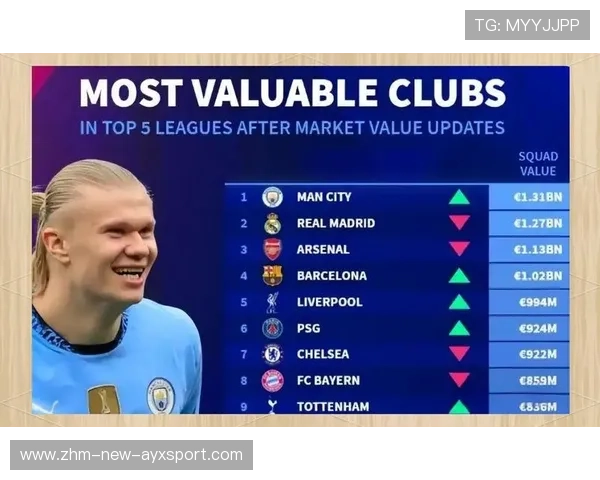 哈兰德点球稳稳罚中曼城再胜