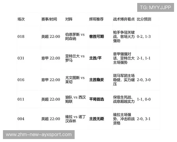 重要比赛巡礼：中超争冠形势分析，中超争冠规则