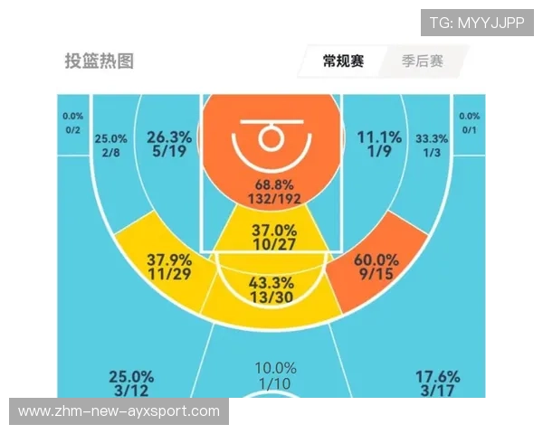 国际帆联发布《风向与战术决策数据分析指南》